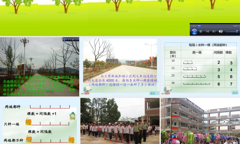 人教版四年级下册数学植树问题PPT课件(善长)1