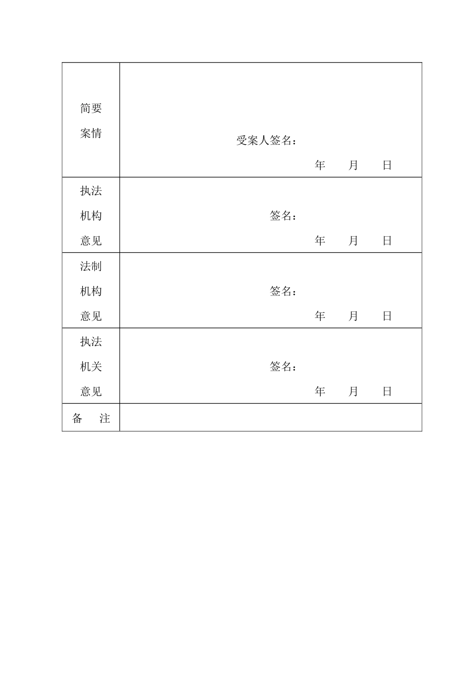 XXXX年版新农业执法文书_第3页