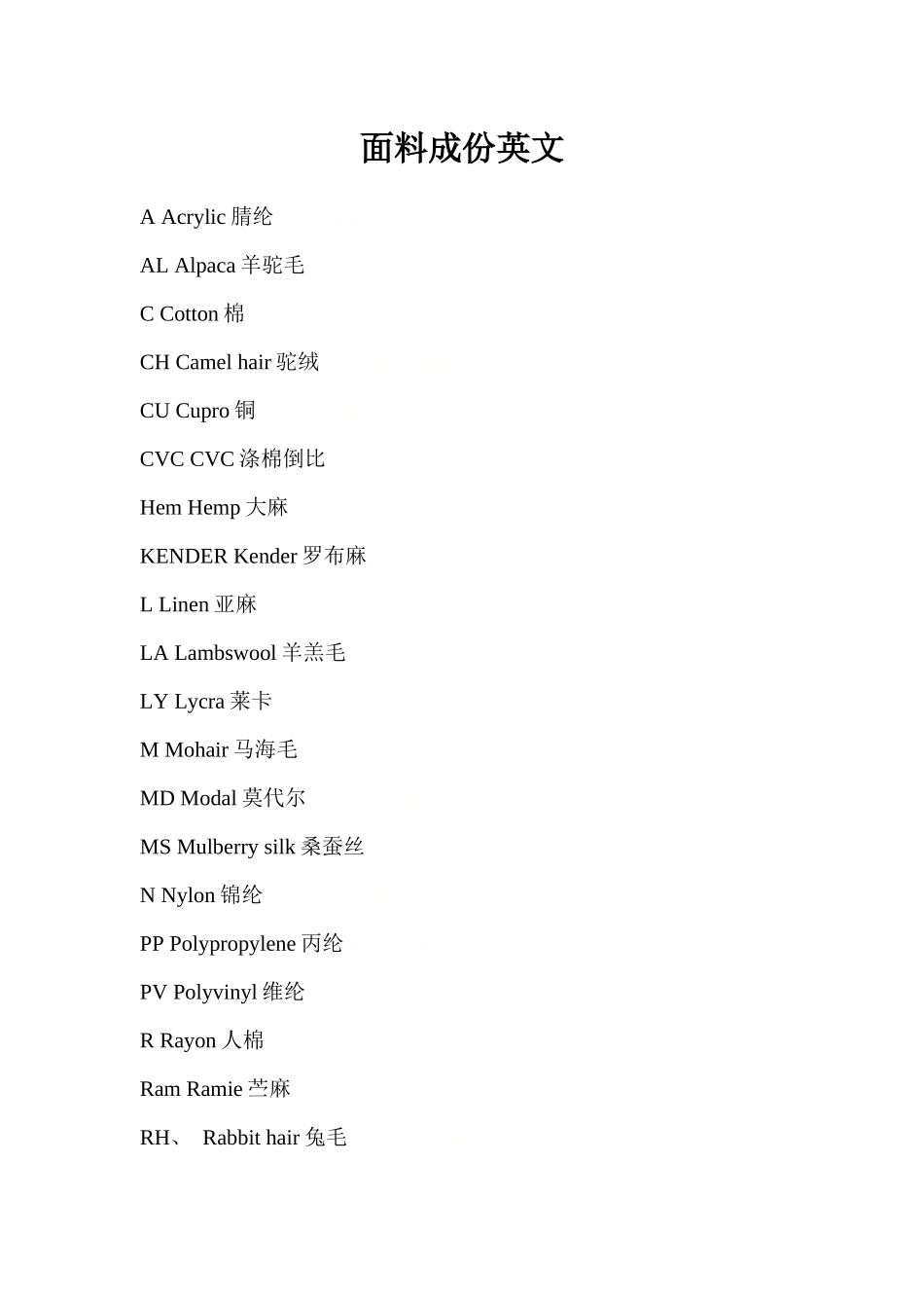 关于服装的材质-颜色-名称-日常用语的英文_第1页