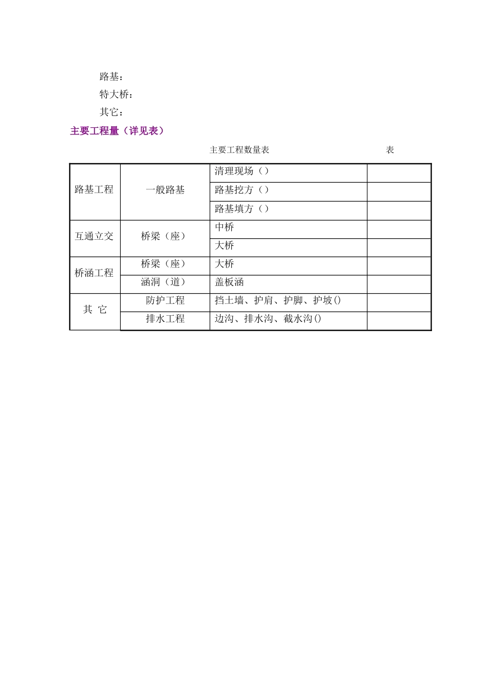 省际公路通道工程施工组织设计方案(DOC50页)_第2页