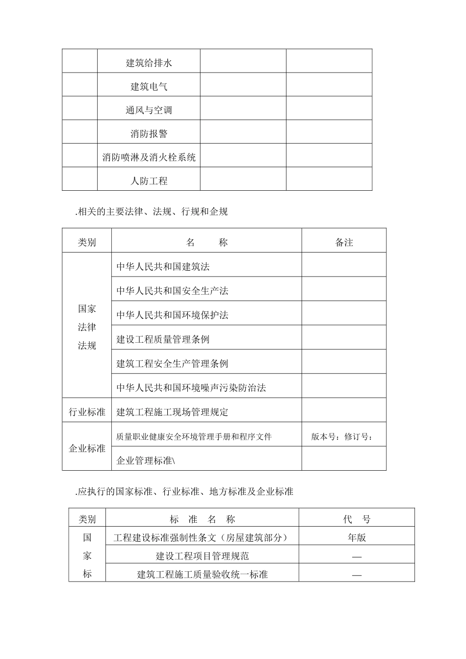 温州某酒店安装施工组织设计方案(DOC57页)_第2页