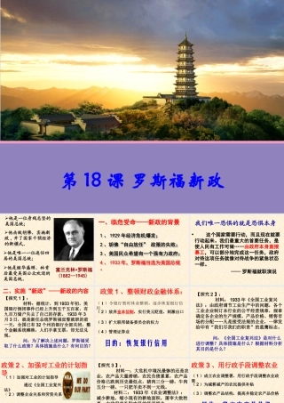 【历史】第18课罗斯福新政课件（人教版必修2）