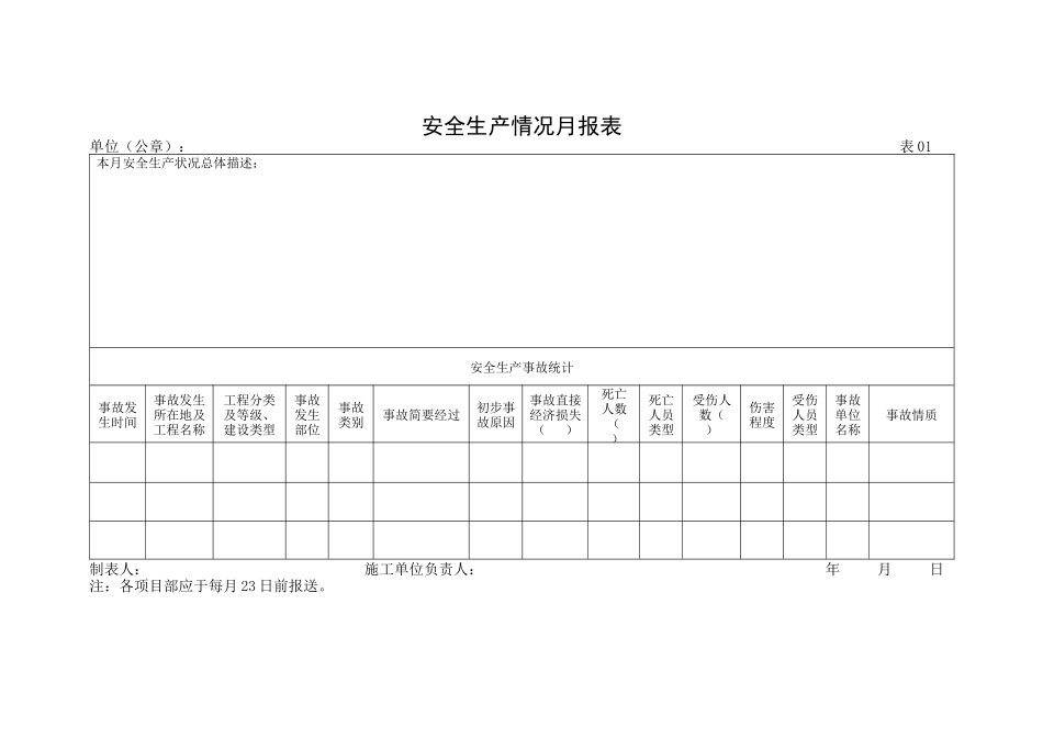 高速公路施工单位安全月报制度_第3页