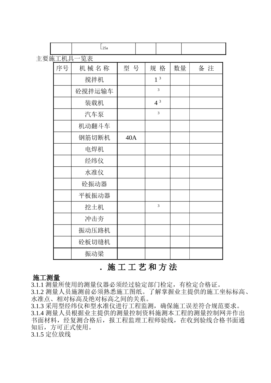 青海桥头铝电二期电工程挡土墙、道路施工组织设计方案(DOC18页)_第2页