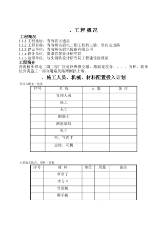 青海桥头铝电二期电工程挡土墙、道路施工组织设计方案(DOC18页)