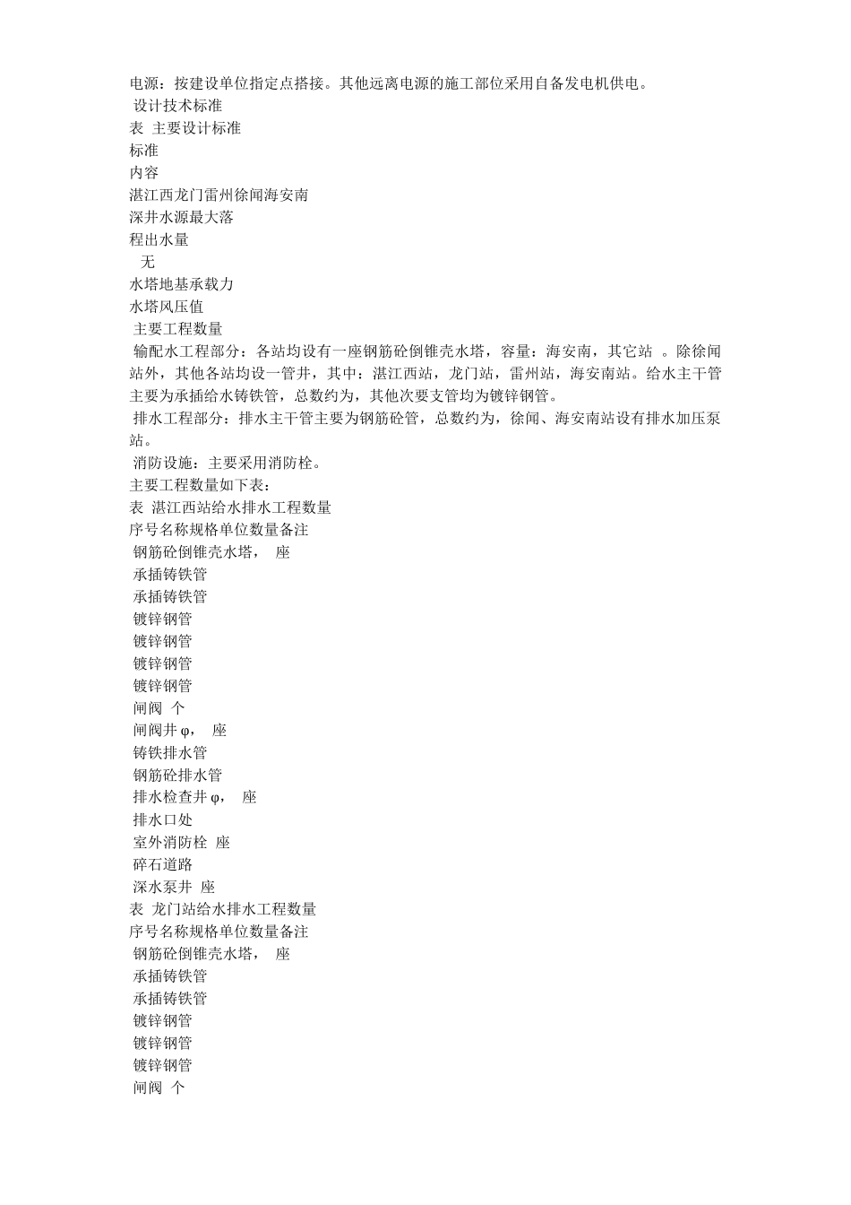 某海通道Ⅴ标段给水工程施工组织设计方案_第3页