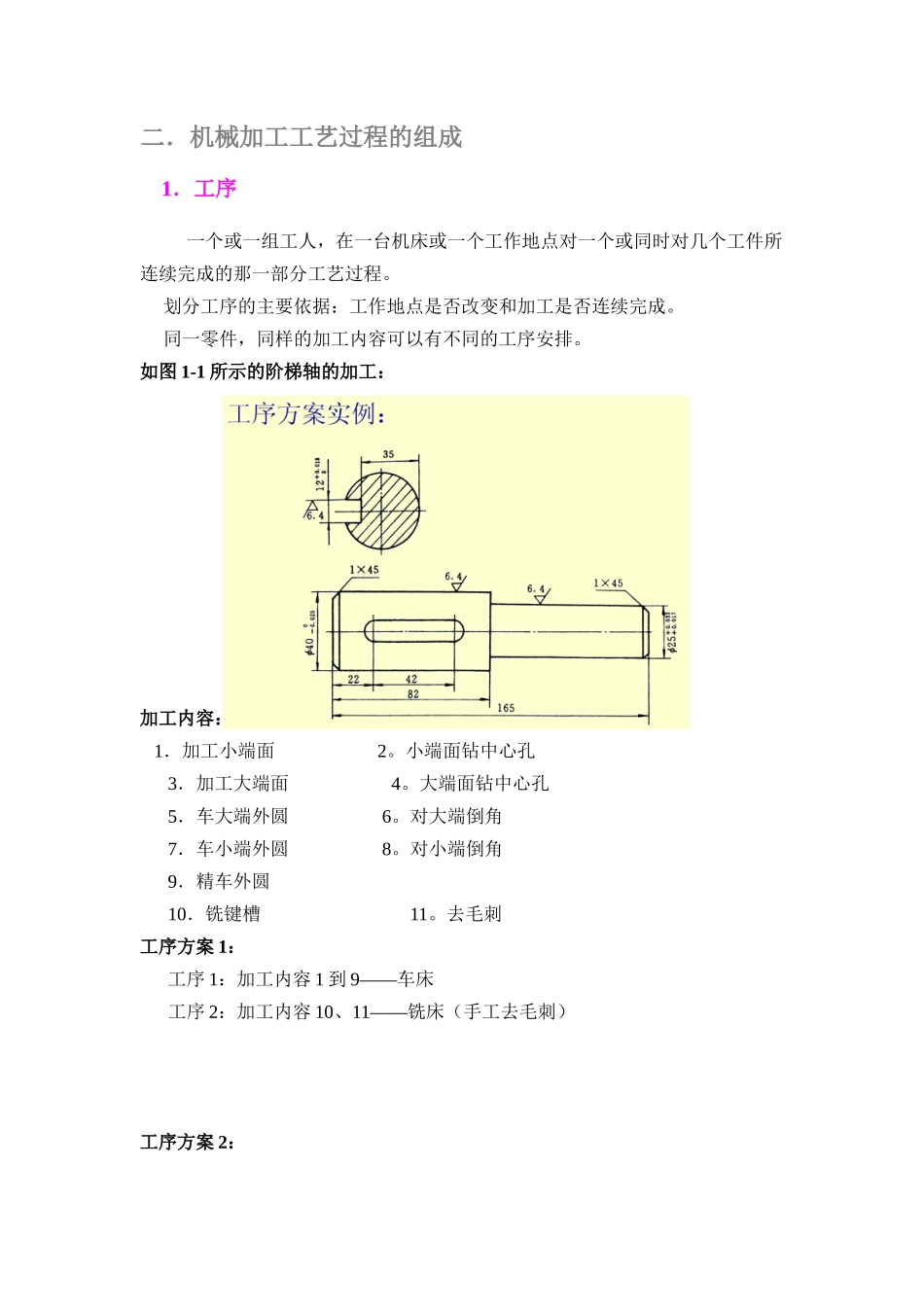 机械加工专业类参考资料_第2页