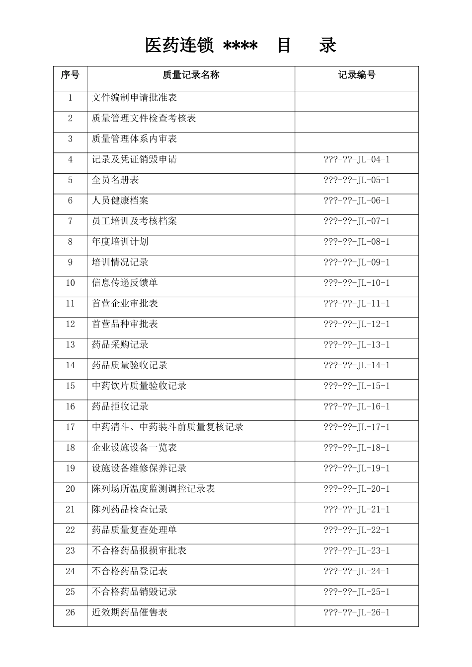 零售连锁表格大全_第2页