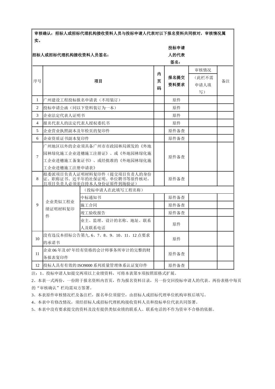 黄山鲁森林公园二期进山道路园林绿化工程及穗台文化长..._第3页