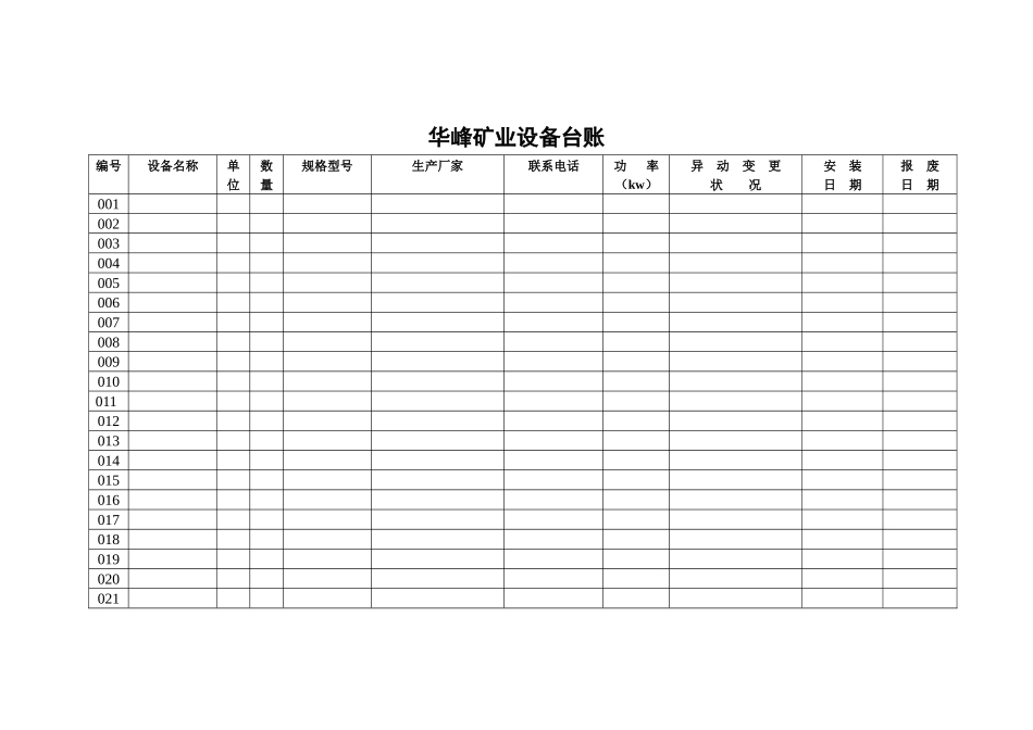 某公司矿业设备台账_第1页