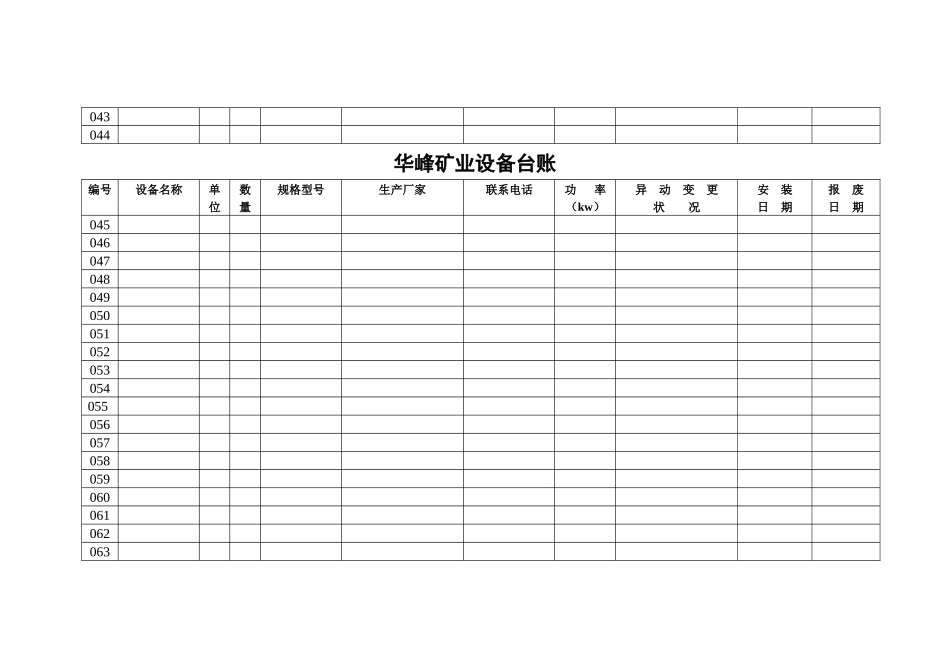某公司矿业设备台账_第3页