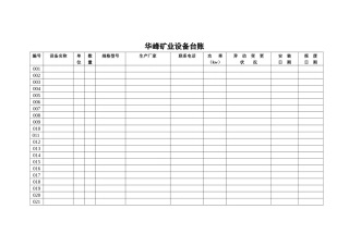 某公司矿业设备台账