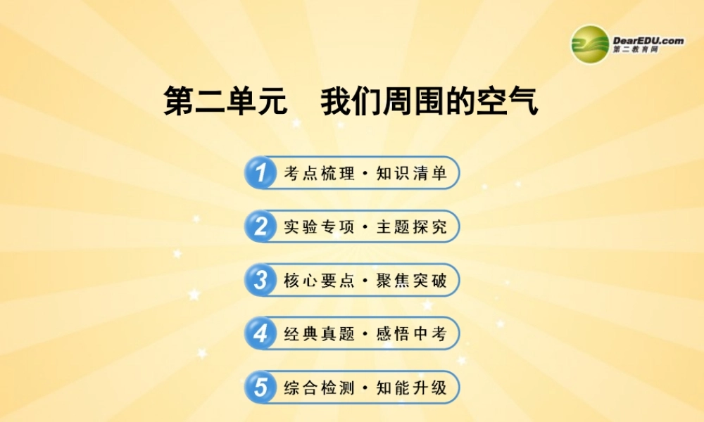 2014届中考化学一轮复习_第二单元(考点梳理+核心要点+经典真题+综合检测)课件_新人教版