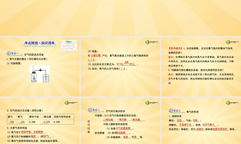 2014届中考化学一轮复习_第二单元(考点梳理+核心要点+经典真题+综合检测)课件_新人教版