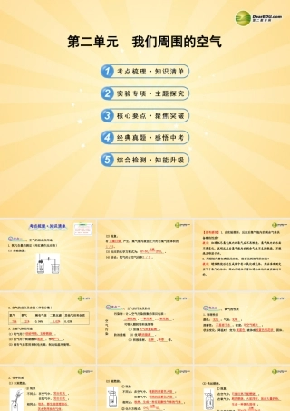 2014届中考化学一轮复习_第二单元(考点梳理+核心要点+经典真题+综合检测)课件_新人教版