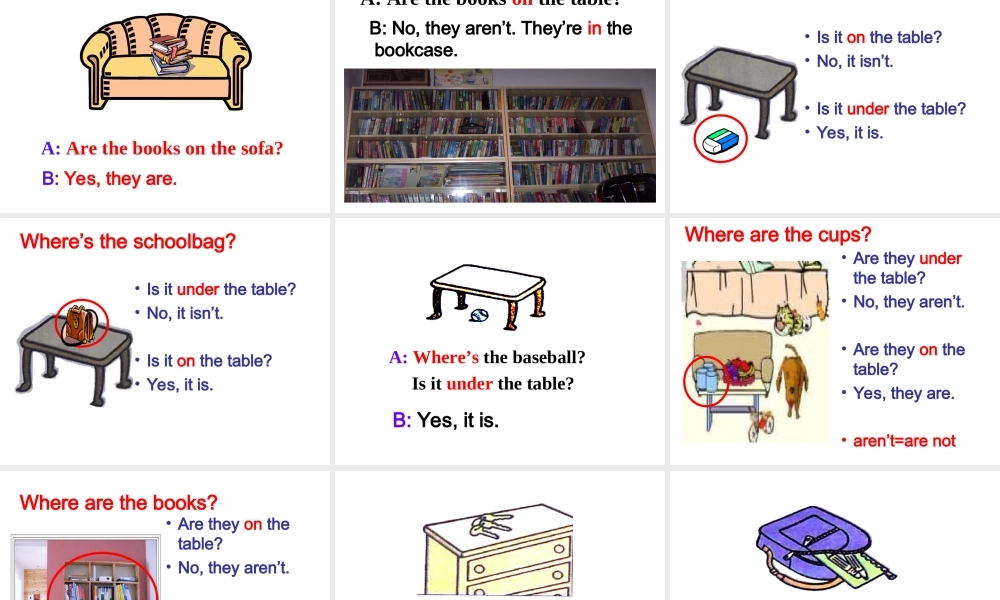 七年级英语Unit4_Where’s_my_schoolbag_Section_A(2a-2d)课件