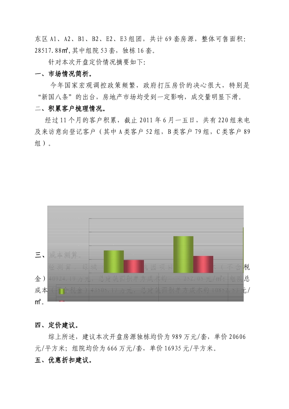 某房地产定价建议报告_第3页