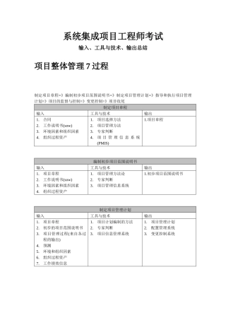 系统集成项目工程师考试