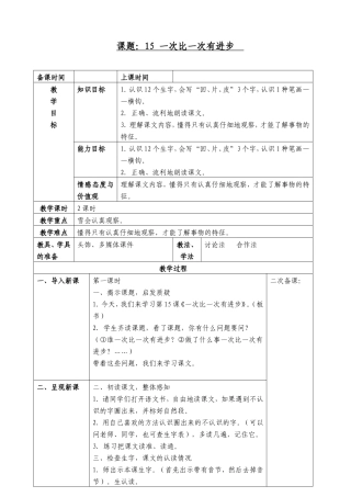 一次比一次有进步oc