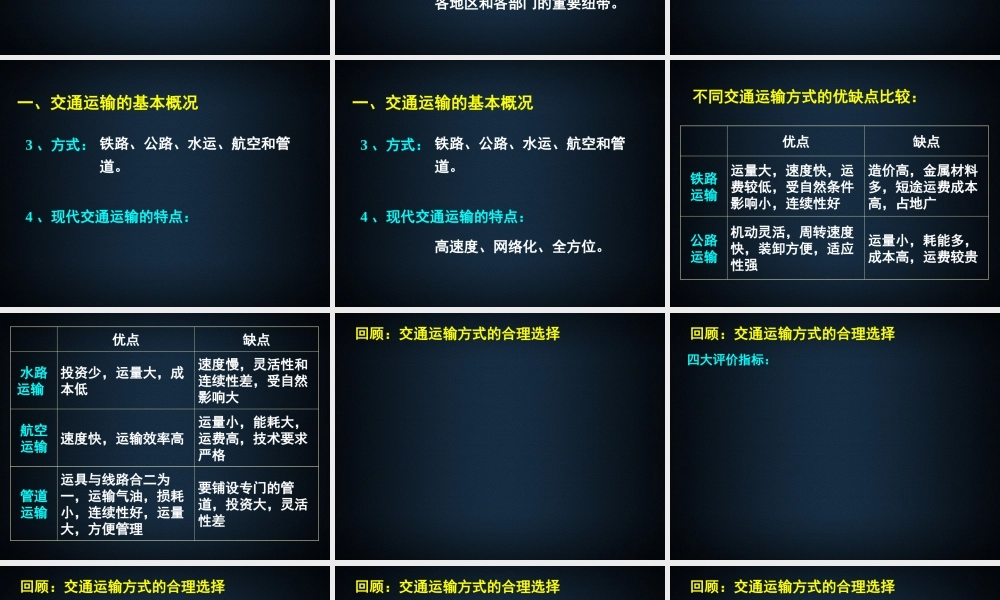 高一地理《34交通运输布局及其对区域发展的影响》