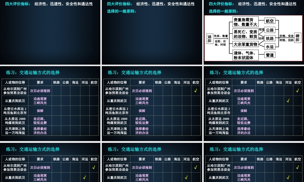 高一地理《34交通运输布局及其对区域发展的影响》