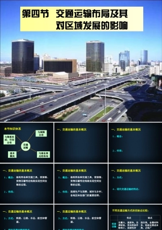 高一地理《34交通运输布局及其对区域发展的影响》