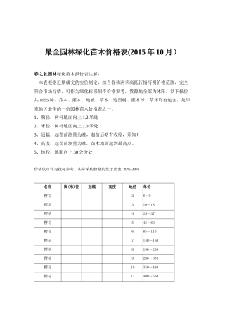最全园林绿化苗木价格表(XXXX年10月)