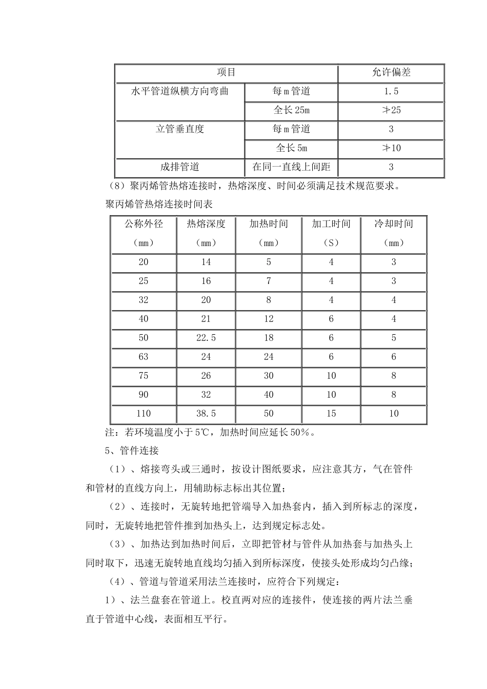 给排水施工方案(模板)_第3页