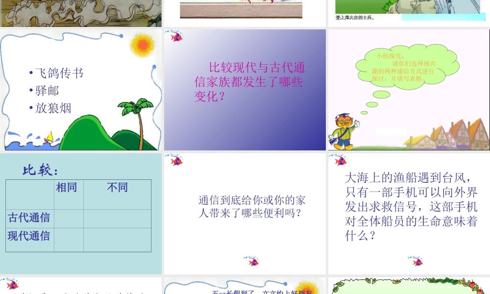 通信技术与我们的