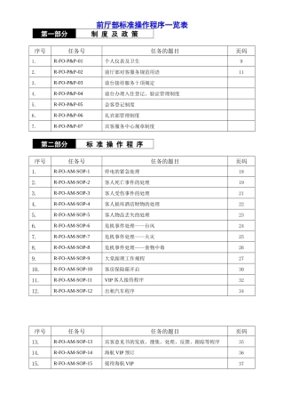 五星级酒店前台标准操作程序(修订)