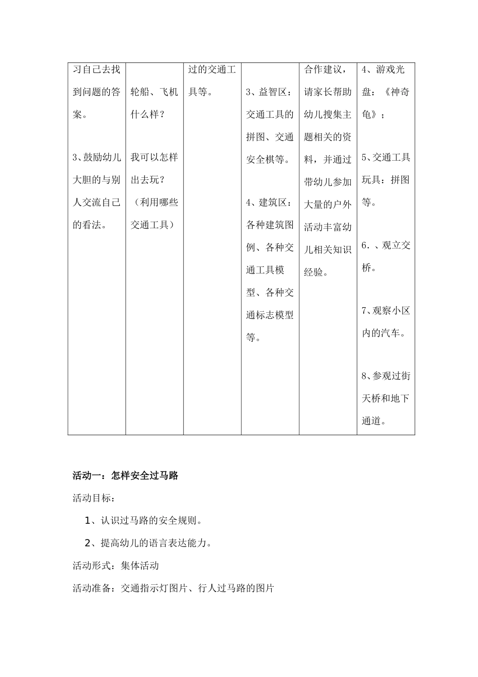 幼儿园中班安全活动：怎样安全过马路_第2页
