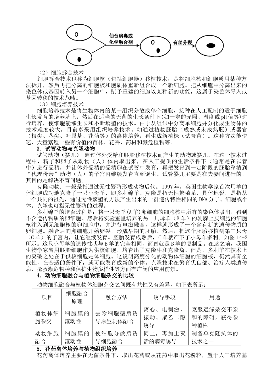 第九讲 现代生物技术_第2页