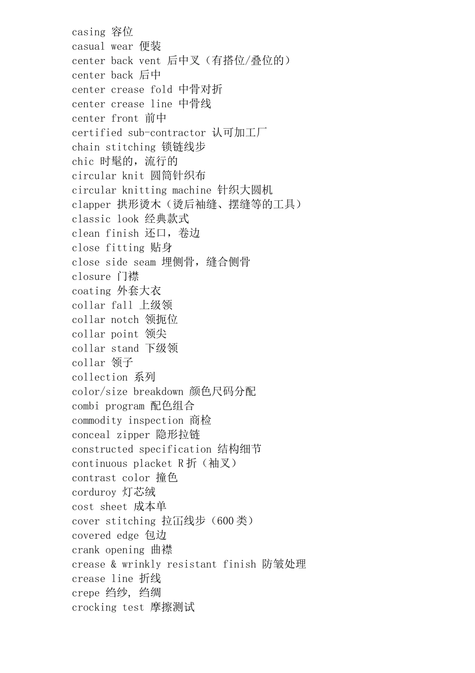服装专业英语综合词汇大全_第3页