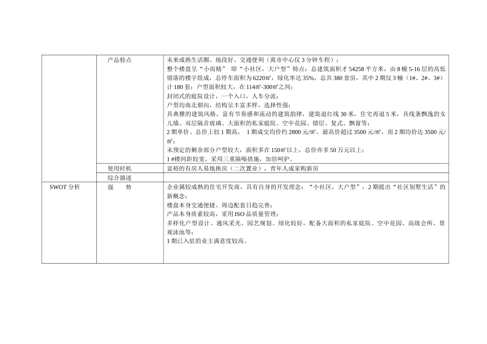 【房地产】战略底稿-永升城市花园_第2页