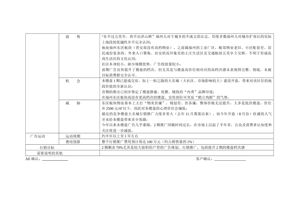 【房地产】战略底稿-永升城市花园_第3页
