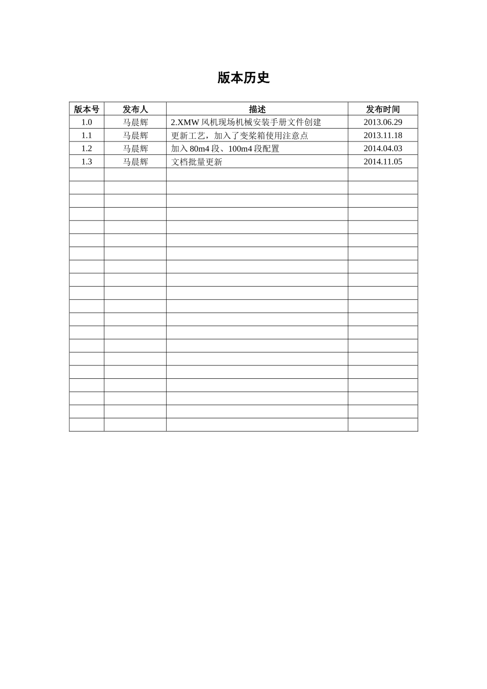 风机现场机械安装工艺教材_第2页
