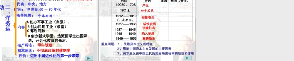 必修二第三单元教研课（陈晓娟）