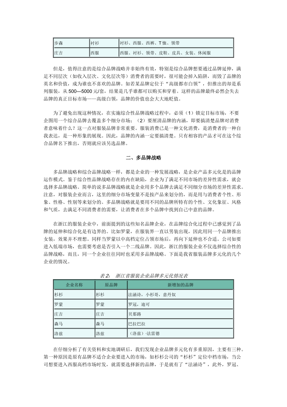 论浙江服装企业的品牌战略_第2页