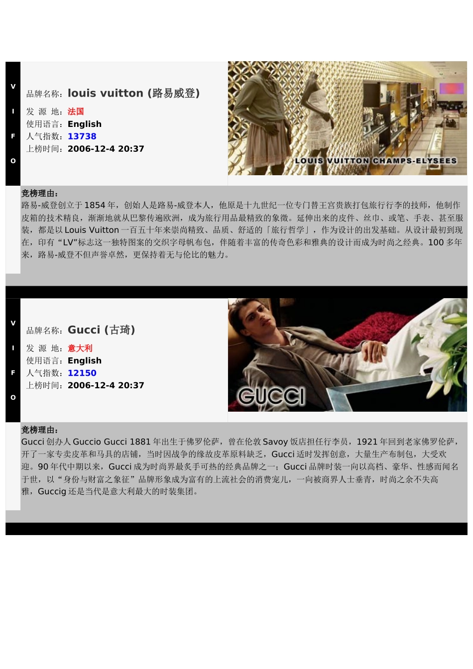 世界著名服装品牌38433712_第2页