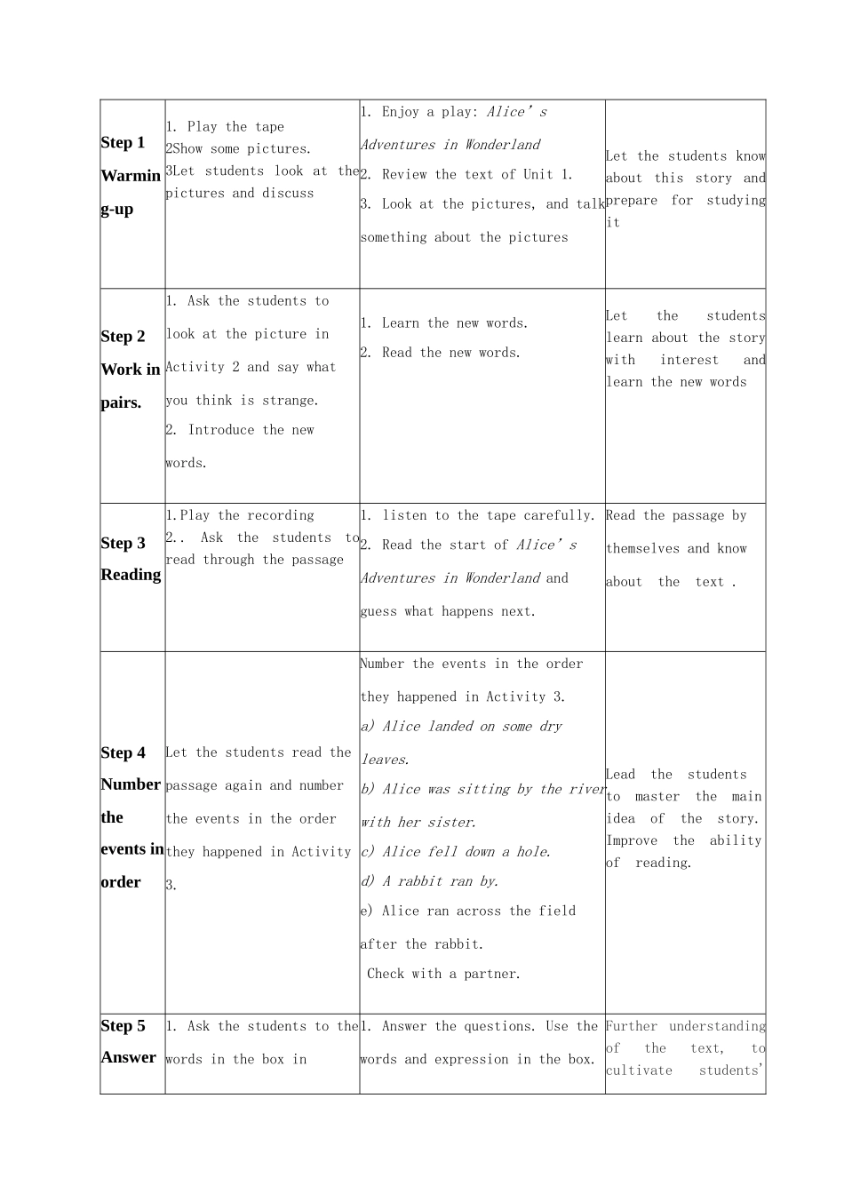 网络教研教学设计Module7Unit2_第2页
