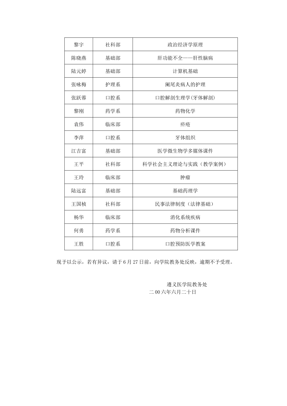 遵义医学院第一届优秀多媒体课件获奖公示doc-遵义医学院_第3页