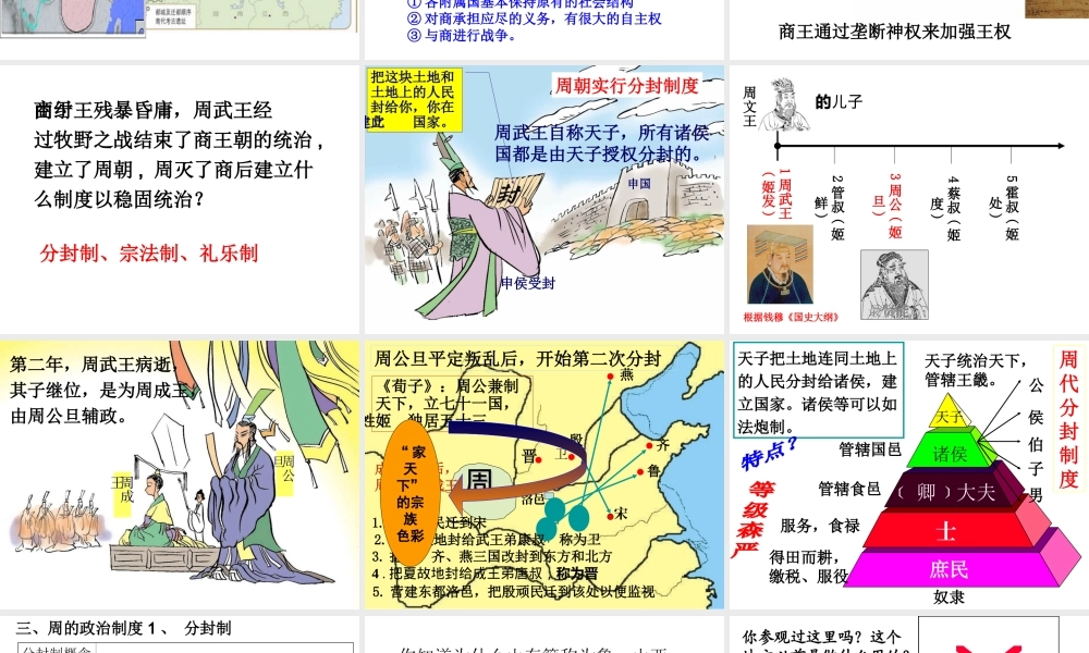 夏商周政治制度