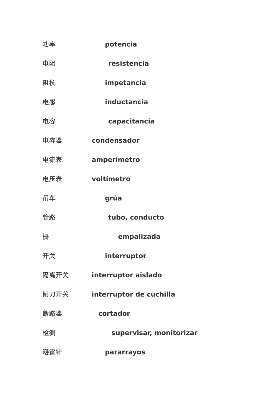 西班牙语水利水文词汇_第3页