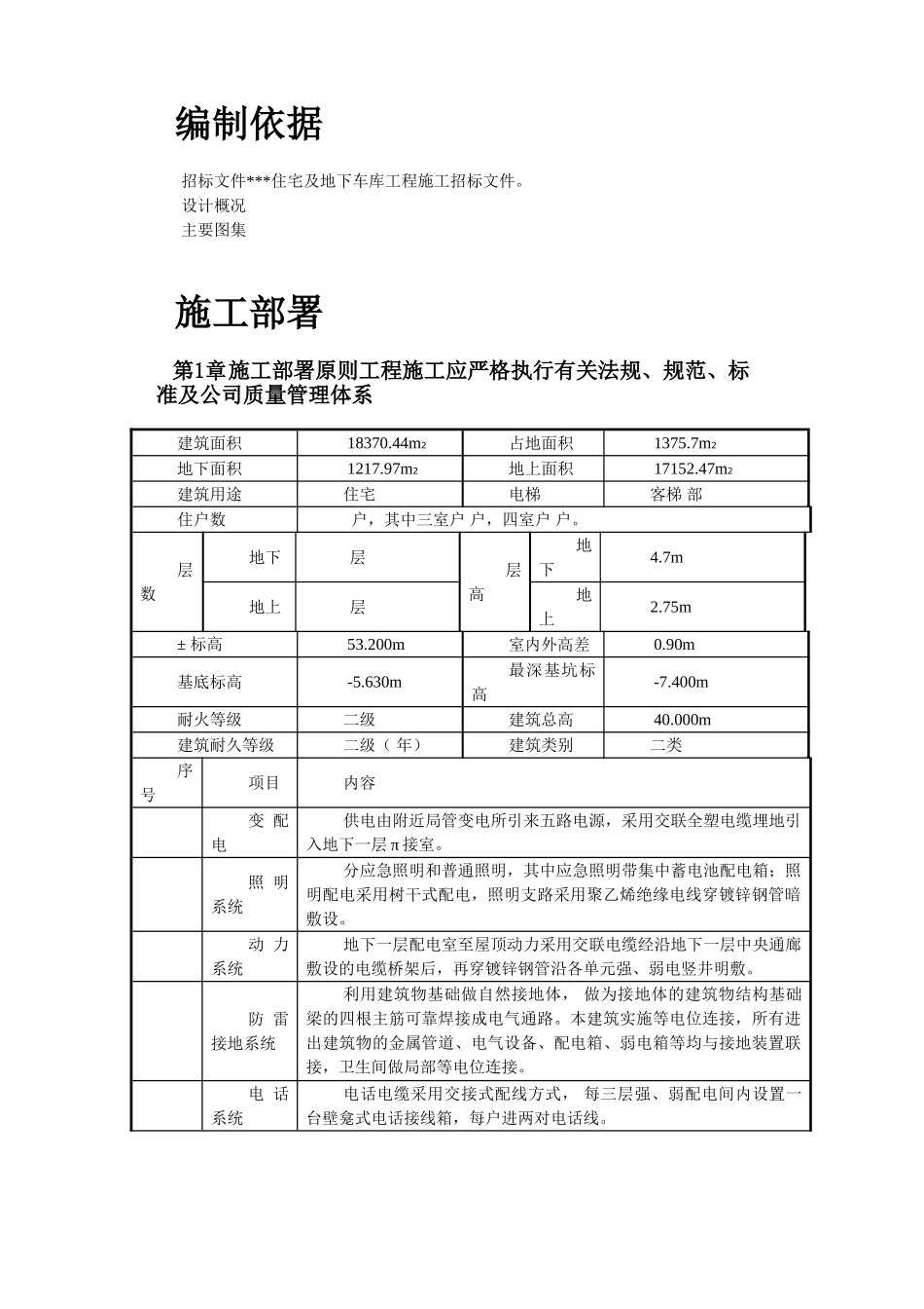 某住宅及地下车库工程电气安装施工组织设计(DOC18页)_第2页