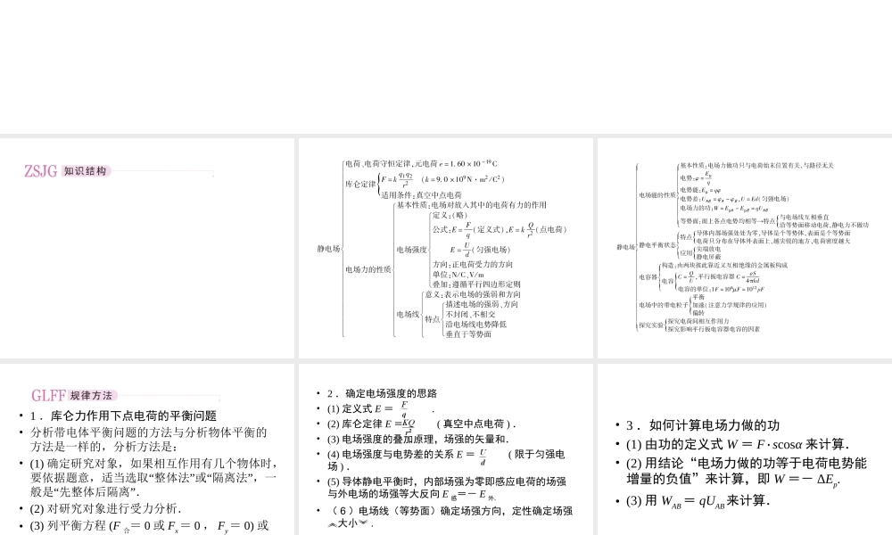 高中物理_第1章章末小结_新人教版选修3-1