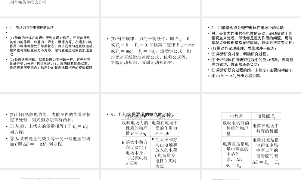 高中物理_第1章章末小结_新人教版选修3-1
