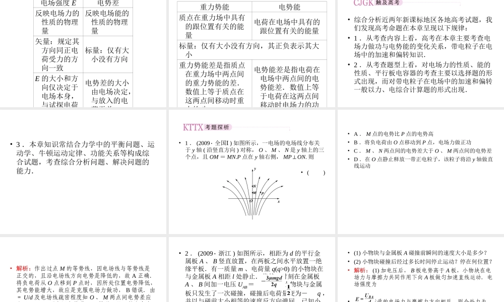 高中物理_第1章章末小结_新人教版选修3-1