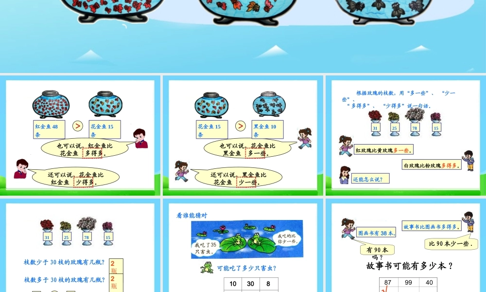 《多一些、少一些、多得多、少得多》参考课件