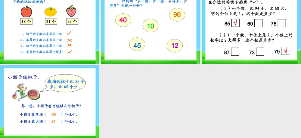 《多一些、少一些、多得多、少得多》参考课件