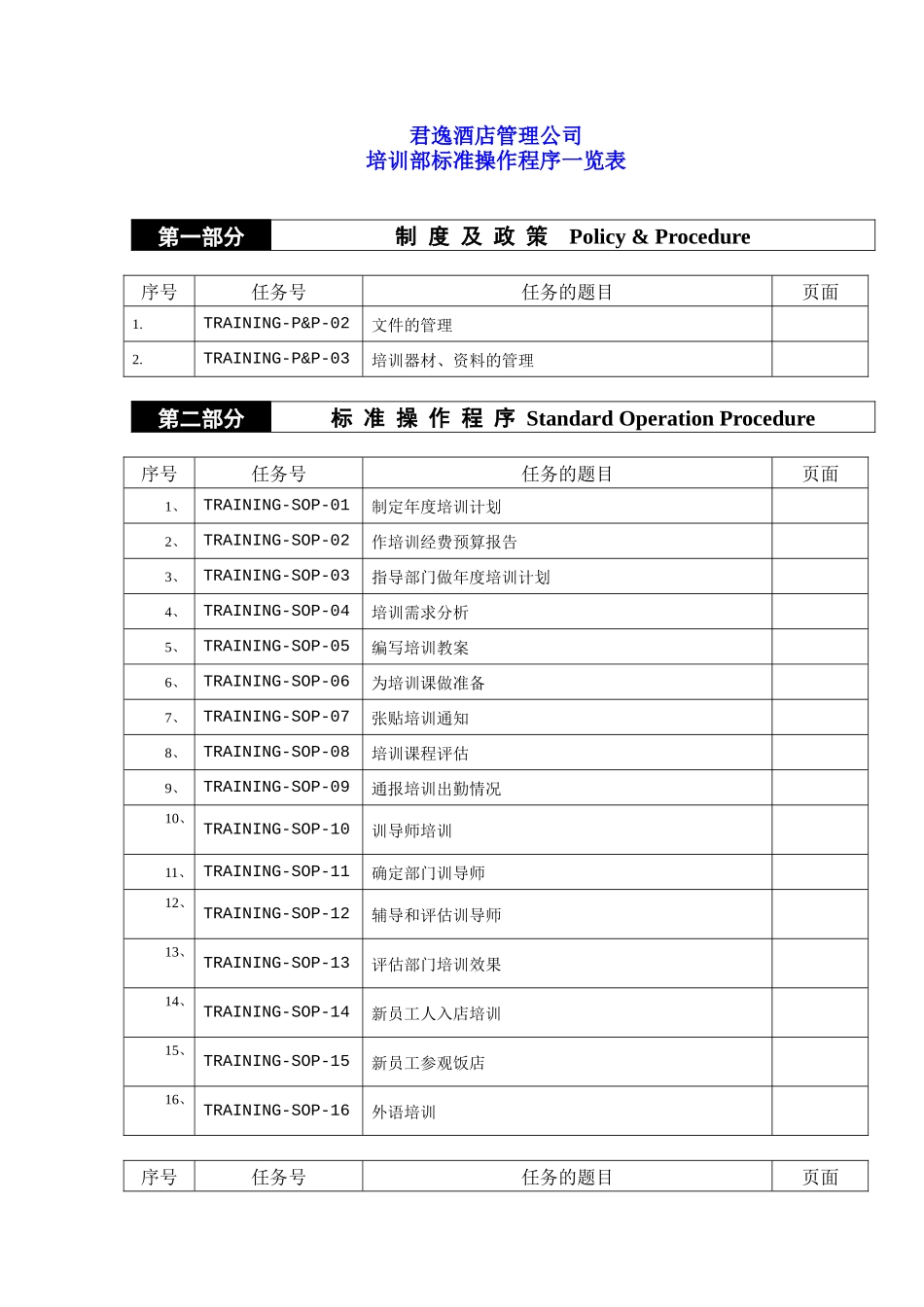 酒店培训资料_第1页